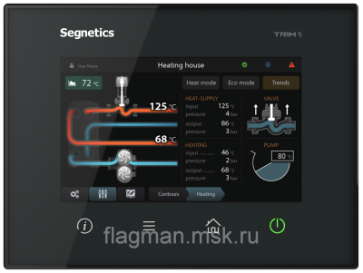 Контроллер Segnetics Trim5 4261-20-1 Контроллер Segnetics Trim5 4261-20-1