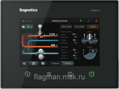 Контроллер Segnetics Trim5 1060-20-0