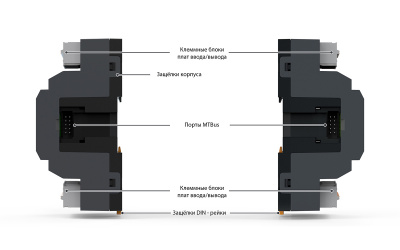 Модуль расширения Segnetics MRL 1100-10-4